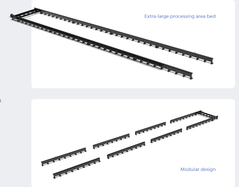 Extra-large  processing area