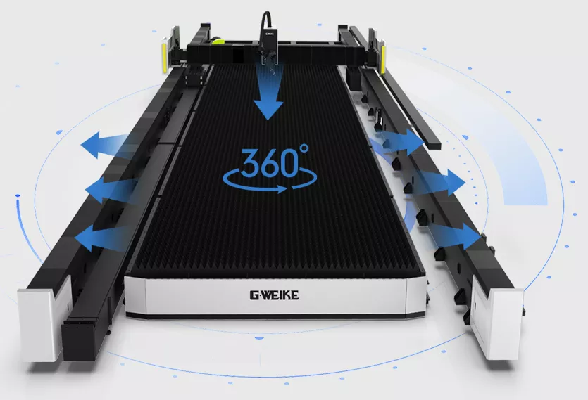 Ventilation by Zones 