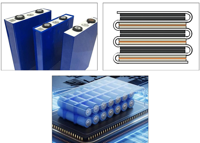Application industries
