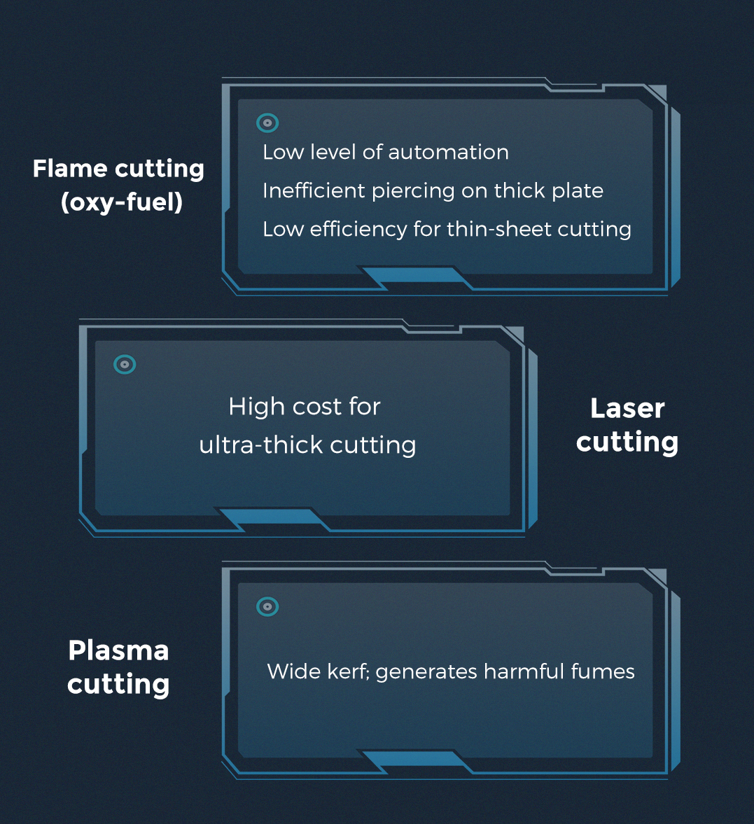 laser cutting machine suppliers,fiber laser cutting machine,laser metal cutting machine,laser cutting machine factory,laser sheet cutting machine,laser metal cutter
