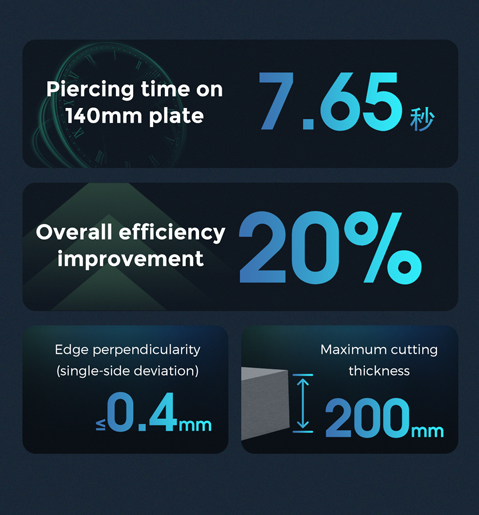 laser cutting machine suppliers,fiber laser cutting machine,laser metal cutting machine,laser cutting machine factory,laser sheet cutting machine,laser metal cutter