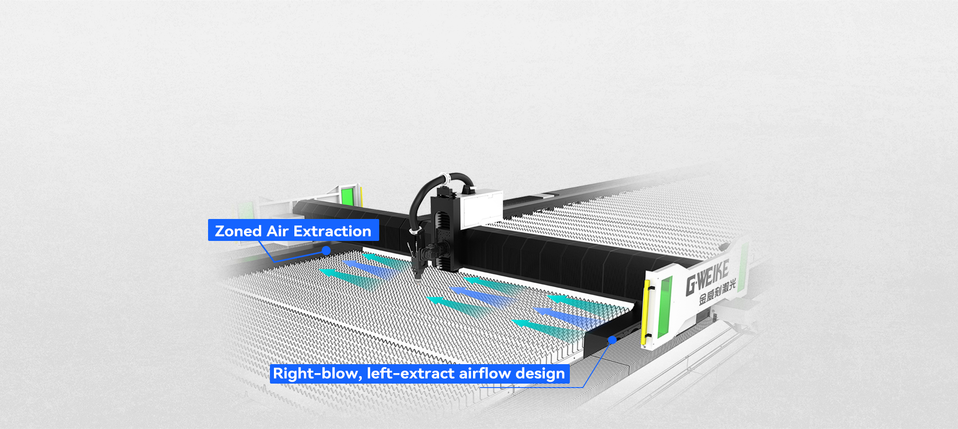 “Follow-blow + matrix extraction” fume removal system
