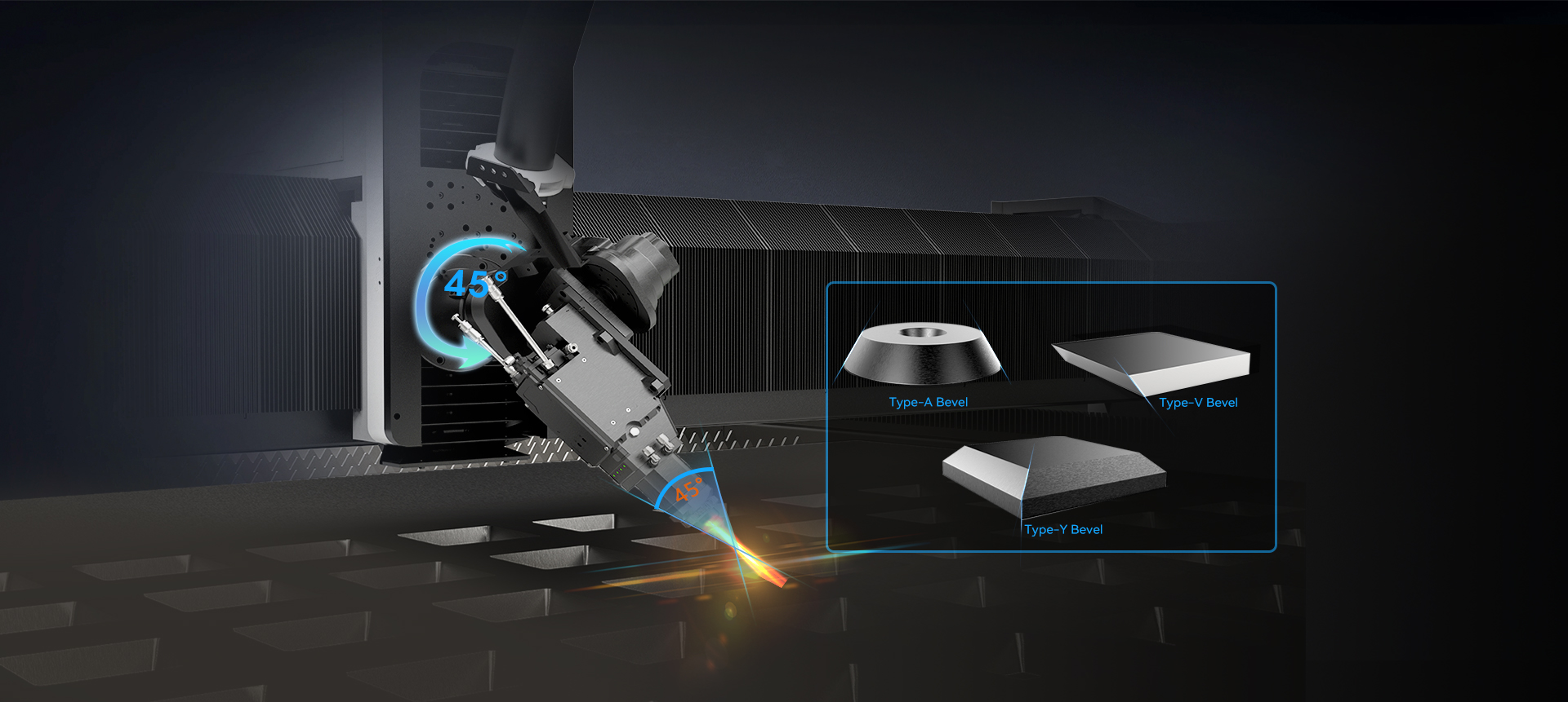 0–45° Bevel Cutting Capability