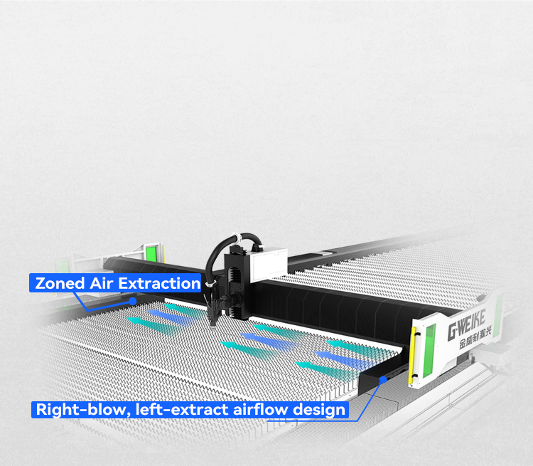 “Follow-blow + matrix extraction” fume removal system