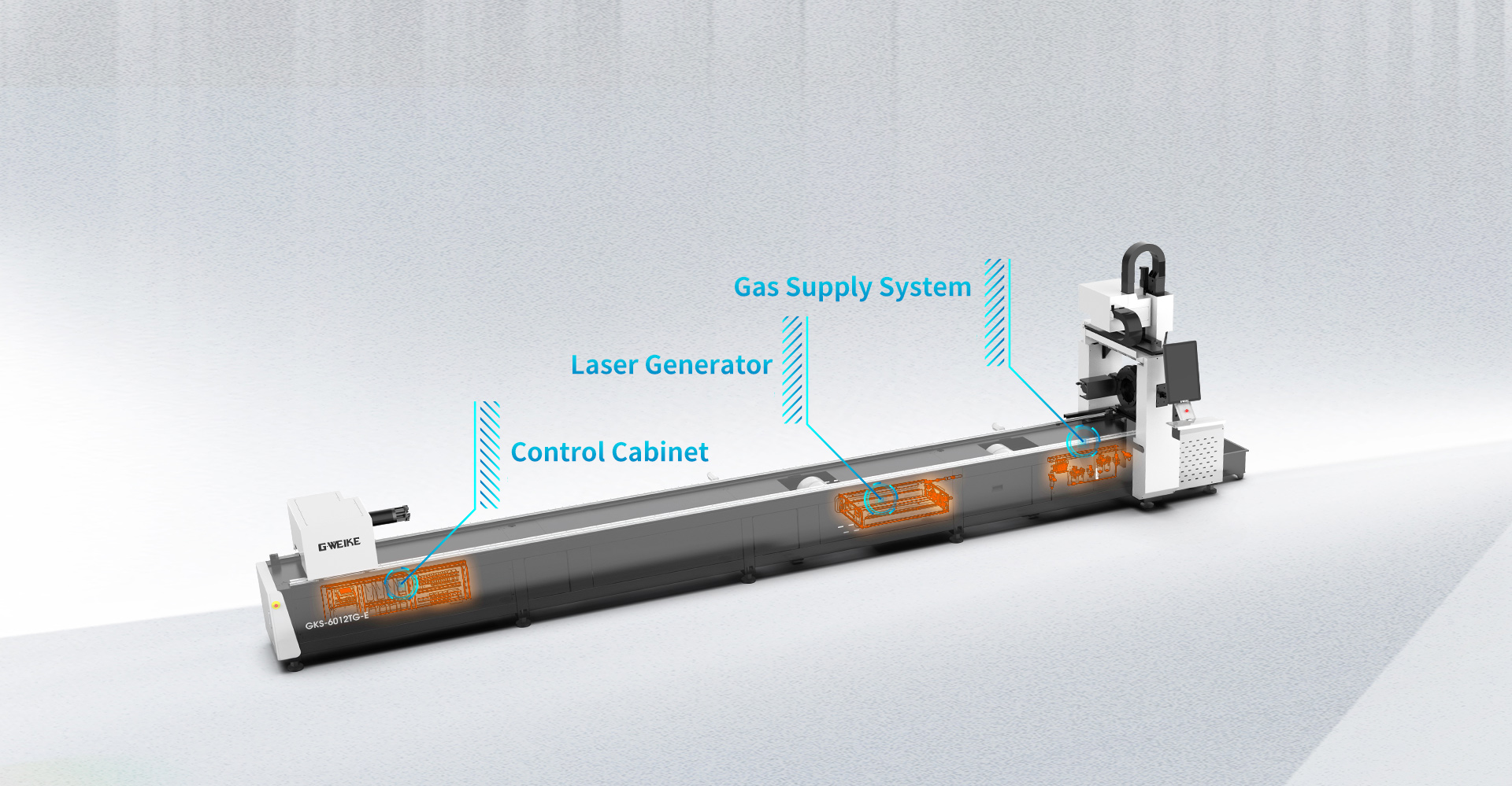 Highly Integrated – Space Saving