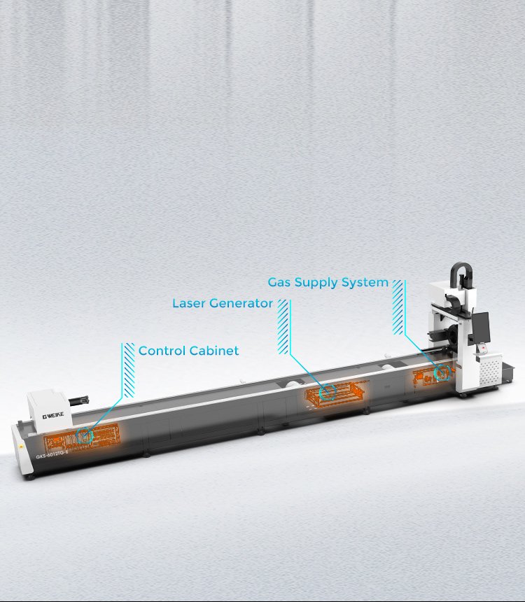 Highly Integrated – Space Saving