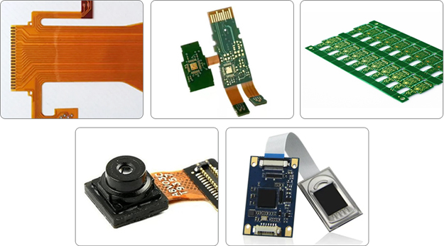 Application industries